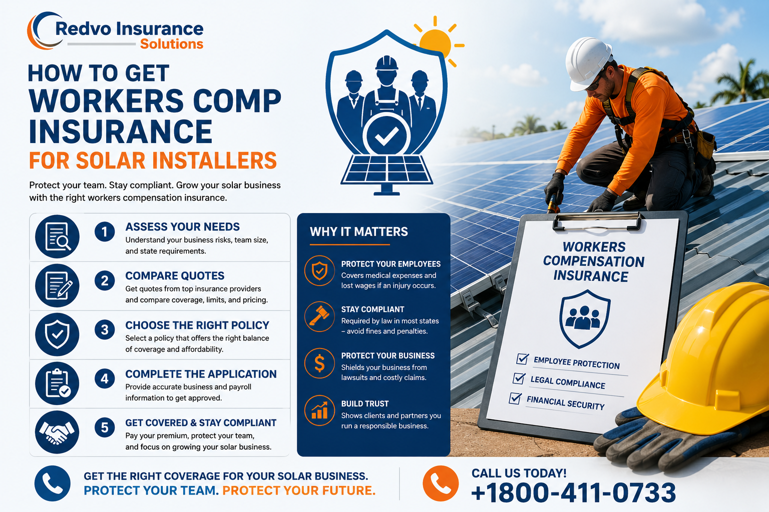 1787814580-how-to-get-workers-comp-insurance-for-solar-installers.png